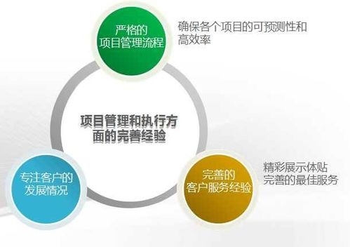 如何做好APP软件开发需求分析？一招教你精准把握核心