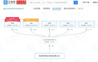 滴滴成立新科技公司，加码聚焦软硬件与信息安全技术