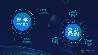 世界工厂网 以技术为驱动，优化团队提升订单转化率的软件开发策略